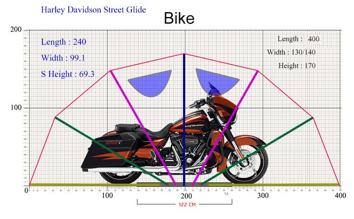 TH Harley Davidson Street glide en Compare Harley