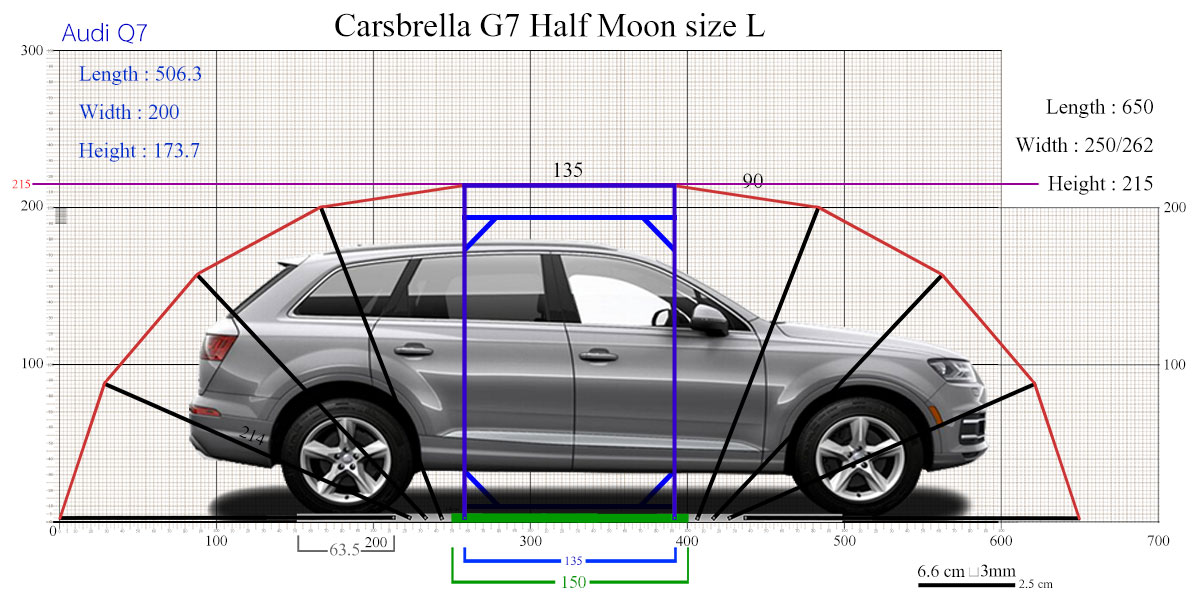 [:TH]เทียบขนาดรถ Audi Q7[:en]Compare size rainbow L[:]