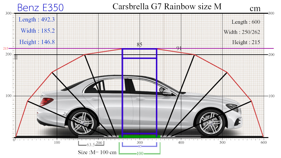 [:TH]เทียบขนาดรถ Benz E350[:en]Compare size of Benz E350[:]