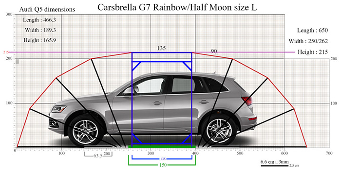 [:TH]เทียบขนาดรถ Audi[:en]Compare with Audi[:]