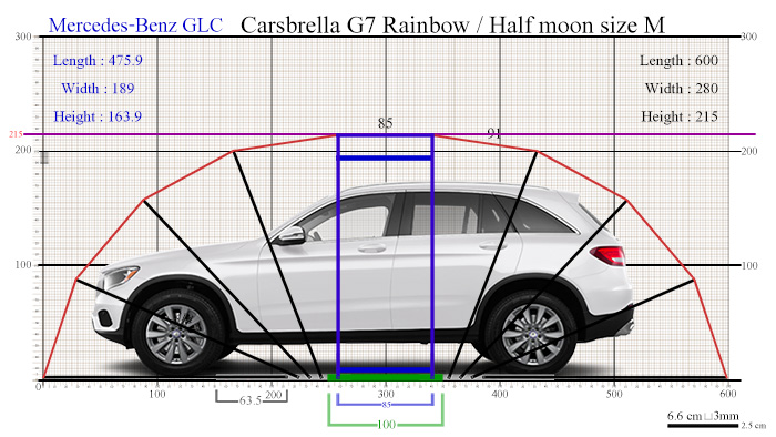 [:TH]เทียบขนาดรถ Benz GLC[:en]Compare Benz GLC[:]