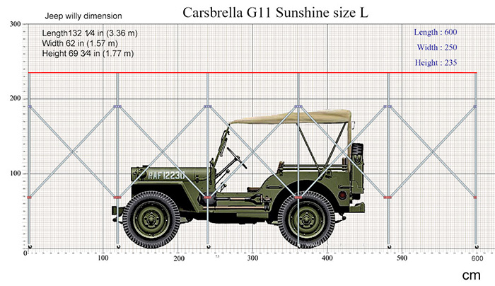[:TH]เทียบขนาดรถ Jeep willy G11[:en]Compare Jeep willy G11[:]