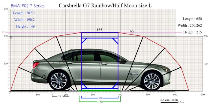 [:TH]เทียบขนาดรถ BMW 7 series[:en]Compare size of BMW 7 series[:]