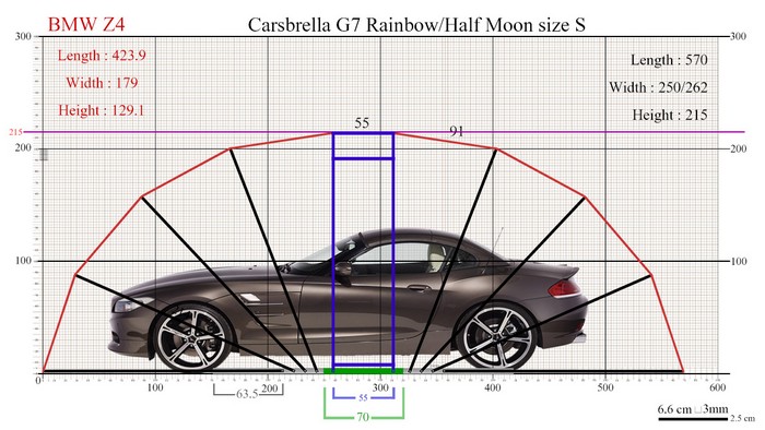[:TH]เทียบขนาดรถ BMW Z4[:en]Compare size of BMW Z4[:]