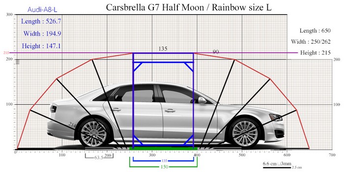 [:TH]เทียบขนาดรถ Audi A8[:en]Compare Audi A8[:]