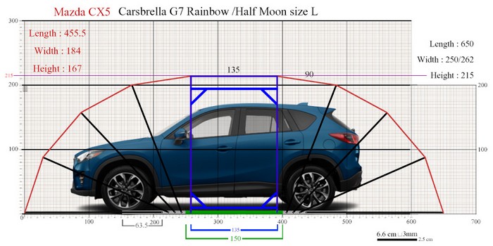 [:TH]เทียบขนาดรถ Mazda CX5 size L[:en]Compare Mazda CX5 size L[:]
