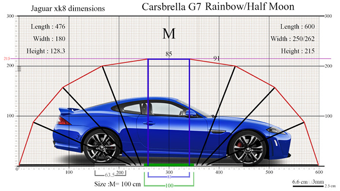[:TH]เทียบขนาดรถ Jaguar XK8 size M[:en]Compare Jaguar XK8 size M[:]