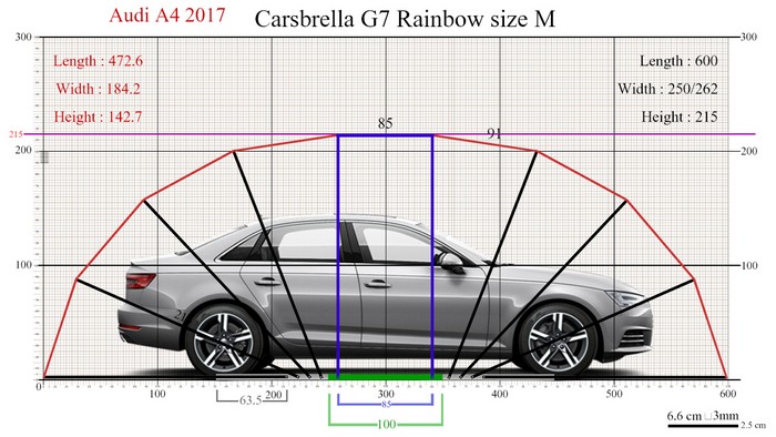 [:TH]เทียบขนาดรถ Audi A4[:en]Compare Audi A4 [:]