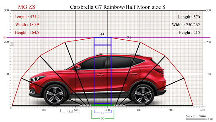 [:TH]เทียบขนาดรถ MG ZS size S[:en]Compare MG ZS size S[:]