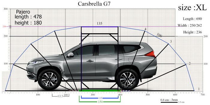 [:TH]เทียบขนาดรถ Mitsubishi Pajero[:en]Compare Mitsubishi Pajero[:]