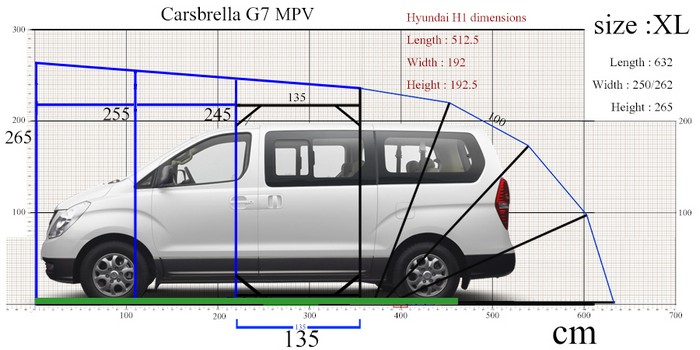 [:TH]เทียบขนาดรถ Hyundai H1 MPV[:en]Compare Hyundai H1 MPV[:]