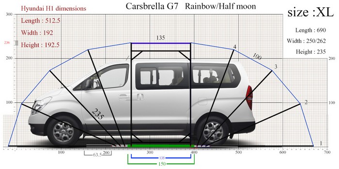 [:TH]เทียบขนาดรถ Hyundai H1 size XL[:en]Compare Hyundai H1 size XL[:]