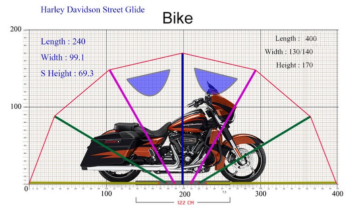 [:TH]เทียบขนาด Harley Davidson Street glide[:en]Compare Harley Davidson Street glide[:]