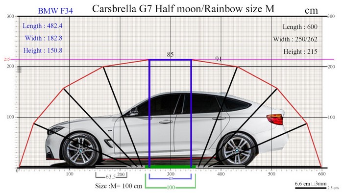 [:TH]เทียบขนาดรถ BMW F34[:en]Compare of BMW F34[:]