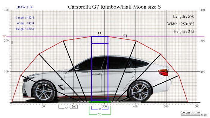 [:TH]เทียบขนาดรถ BMW F34[:en]Compare size of BMW F34[:]