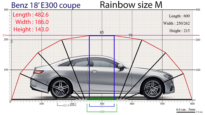[:TH]เทียบขนาด BENZ E300  COUPE  2018′[:en]Compare car size  BENZ  E300  COUPE  2018 ‘[:]