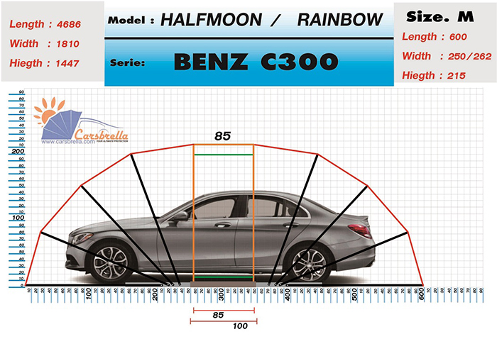 [:TH]เทียบขนาด BENZ C300  [:en]Compare car size  BENZ C300 [:]