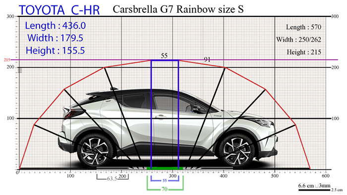 [:TH]เทียบขนาด TOYOTA C-HR  2018′ [:en]Compare car size   TOYOTA   C-HR  2018 ‘ [:]