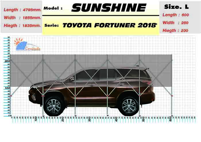 [:TH]เทียบขนาดรถ TOYOTA FORTUNER  2018′[:en]Compare Size Car TOYOTA  FORTUNER 2018 ‘[:]