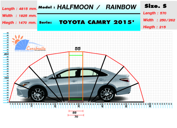 [:TH]เทียบขนาดรถ TOYOTA  CAMRY 2015′ [:en]Comparr  Size  Car   TOYOTA CAMRY 2015[:]
