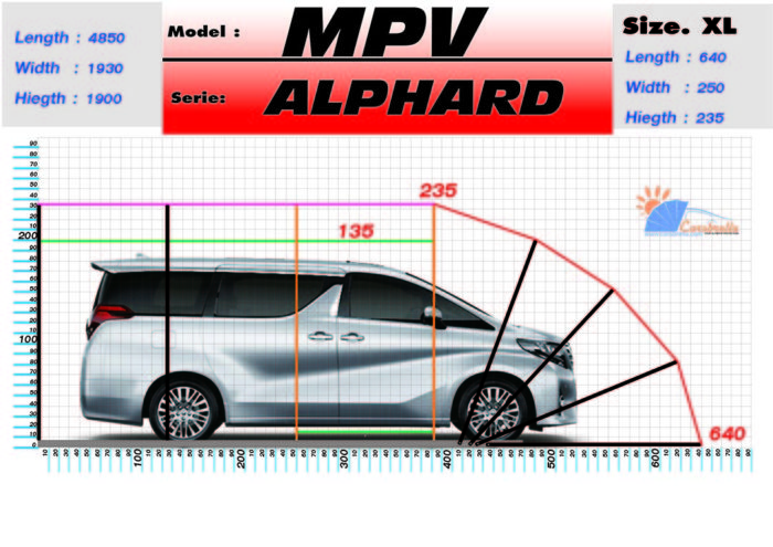 [:TH]เทียบขนาดรถ TOYOTA ALPHARD [:en]Compaire  Size  Car  TOYOTA ALPHARD  [:]