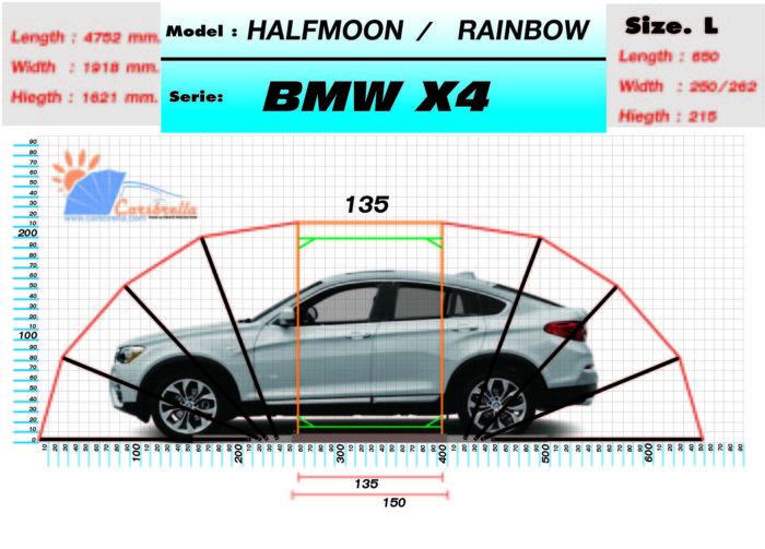 [:TH]เทียบขนาดรถ  BMW X4  [:en]Compaire  Size BMW  X4 [:]