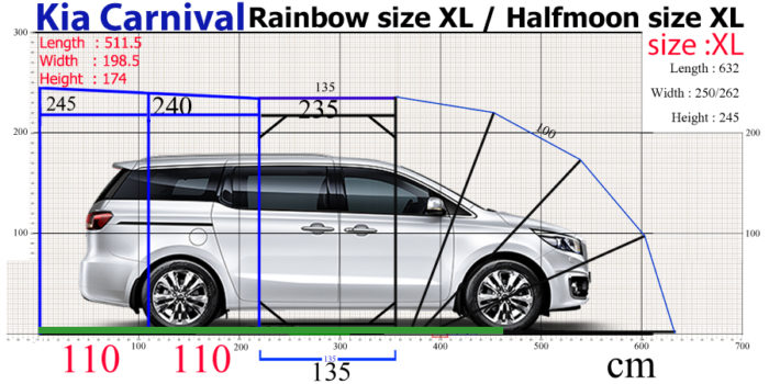 [:TH]เทียบขนาดรถ  Kia Canival[:en]Compared with a car   Kia Canival[:]