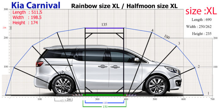 [:TH]เทียบขนาดรถ Kia Canival  [:en]Compared with a car   Kia Canival [:]