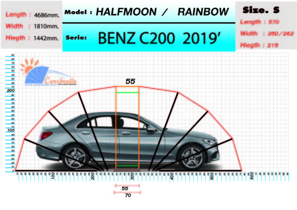 [:TH]เทียบขนาดรถ BENZ C200 [:en]compare car size  Benz C200  [:]